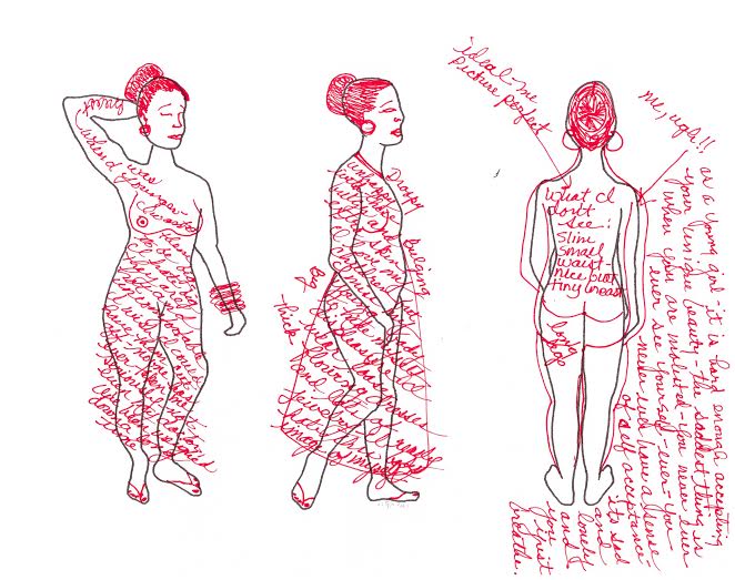 The Body Journey Project