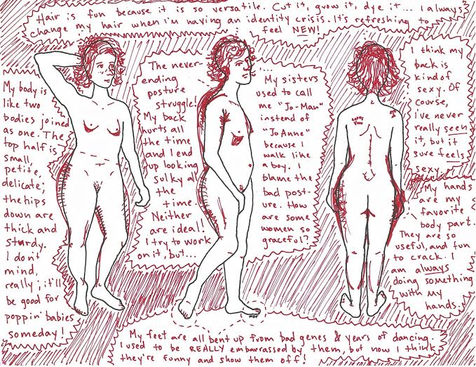 The Body Journey Project